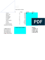 Latihan Operator Aritmatika