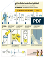 Cleaning Handwashing 5percent Liquid Bleach