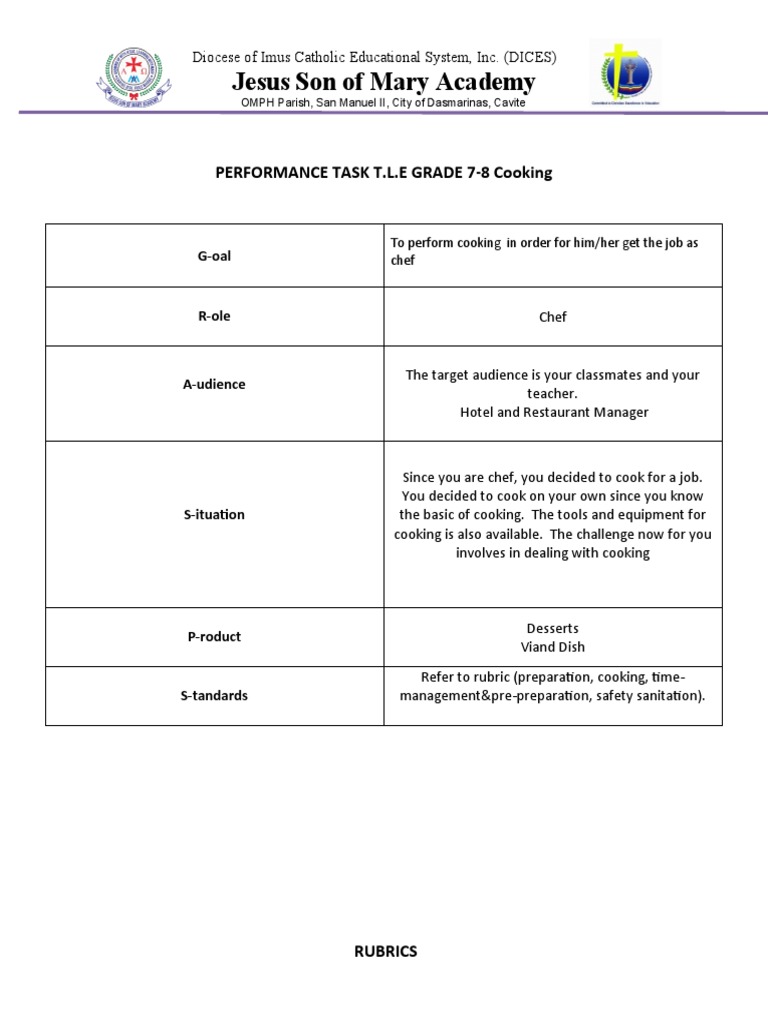 Cooking Performance Task Rubric | PDF | Rubric (Academic) | Cooking