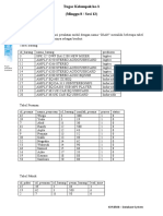 Tugas Kelompok Ke-3 (Minggu 8 / Sesi 12) : ISYS6508 - Database System