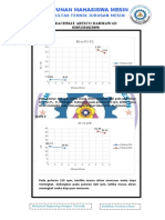 Grafik 1 Dan 2 Aliran Mampu Mampat