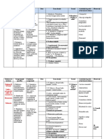 Proiectare durata clasa 8  2018 Falesti (2) redactata