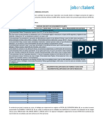 Informe Seguimiento Encuesta Diaria Personal de Planta 1904 2304