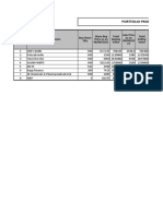 P&L PORTFOLIO PERFORMANCE