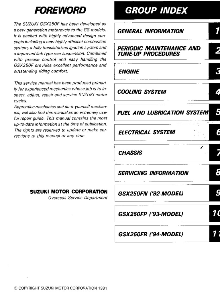 Suzuki GSX-250F Service Manual | PDF