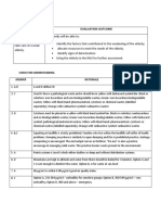 Objective Evaluation Outcome: Check For Understanding Answer Rationale