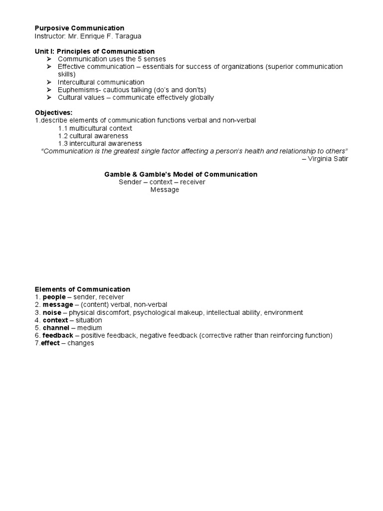 Unit I Principles of Communication | PDF