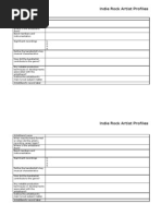 Download ARTIST Profile Template - Indie Rock by simonballemusic SN52491318 doc pdf