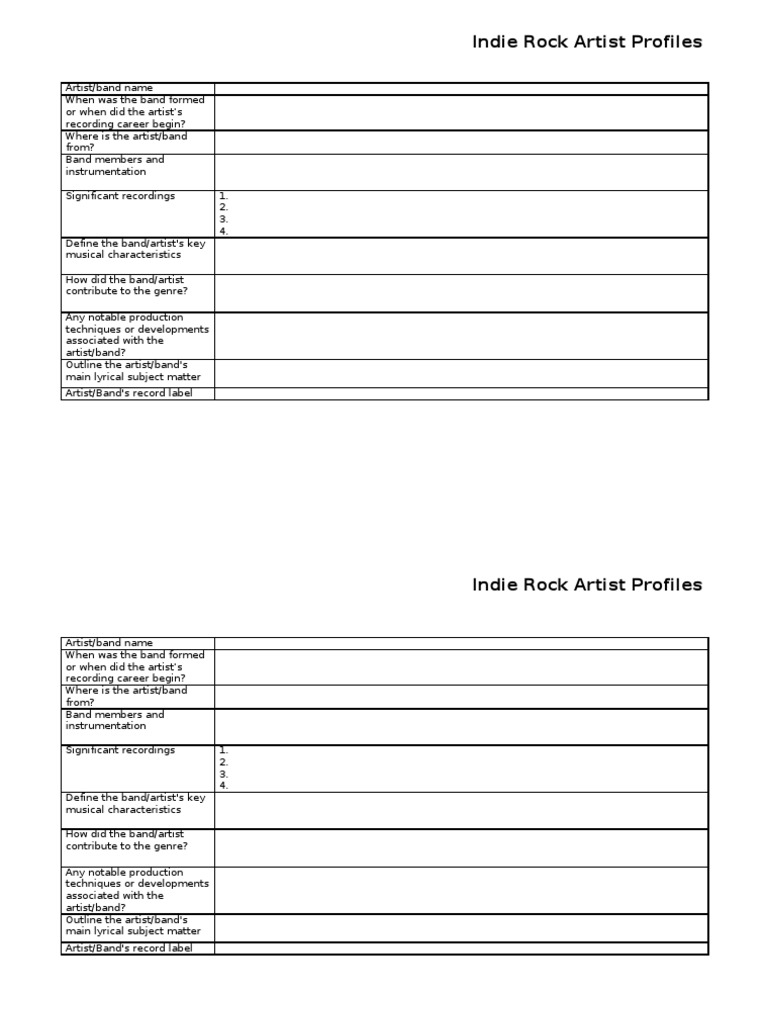 ARTIST Profile Template - Indie Rock | PDF | Rock Music | Genre