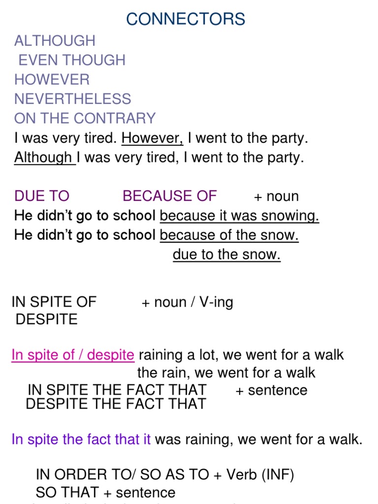 Connectors Although Even Though However Nevertheless On The Contrary