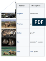 Picture Animal Description: List of Animal Sounds
