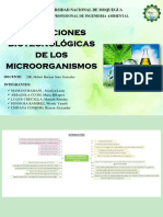 Aplicaciones Biotecnologicas de Los Microorganismos