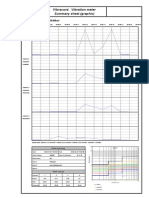 Vibracord. Vibration Meter Summary Sheet (Graphic) : File: 5C241F250562M.sis