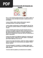 Secuencia de desarrollo del lenguaje por edades