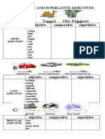 Comparative and Superlative Adjectives 85189