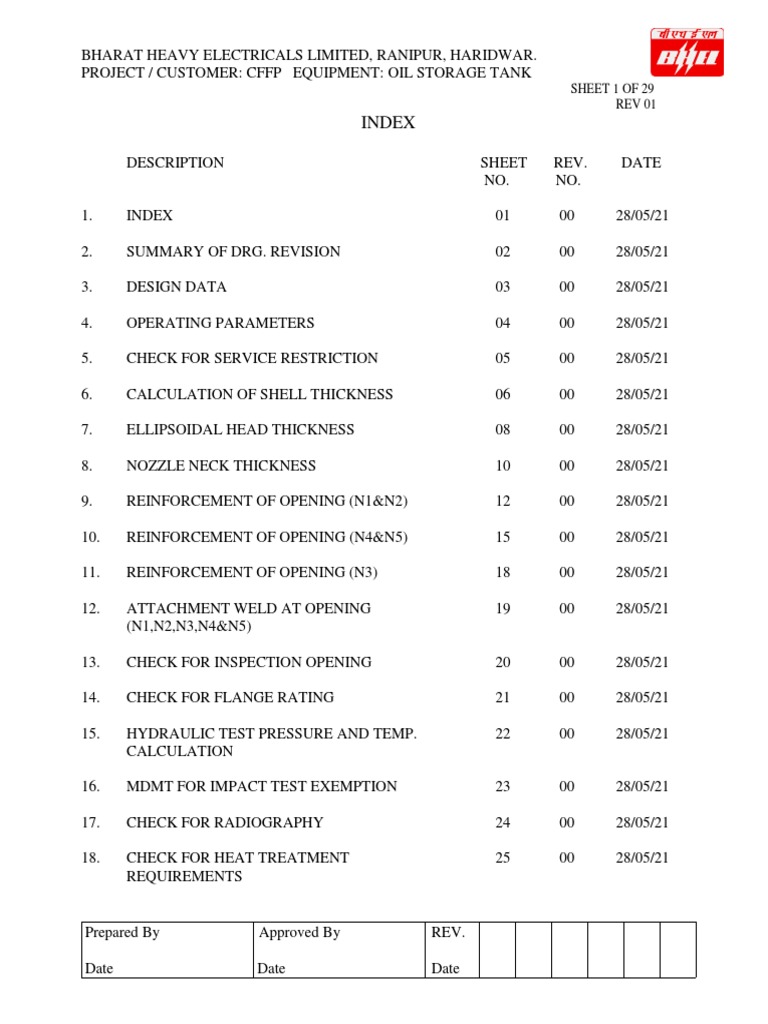 Index Sheet 1 of 29 REV 01 PDF Applied And Interdisciplinary