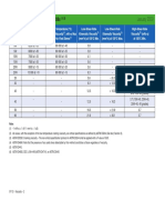 SAE Viscosity Grades For Engine Oils: January 2009