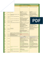 Programació D'aula Matemàtiques 1eso C