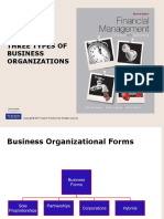 Types of Business Organization