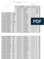 Daftar Pemilih Tetap di Desa Setul