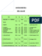 Roster Semester 6 Dhea Saragih