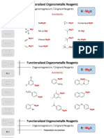 Modern Synthetic Methods - 3