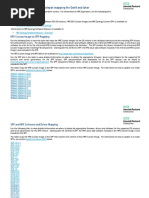 SPP HPE - Custom Image Vibsdepot Mapping Gen9 Later