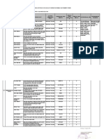 Alat Kesehatan RSUD Madising