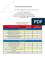 Venture Financing: Process and Selection Criteria