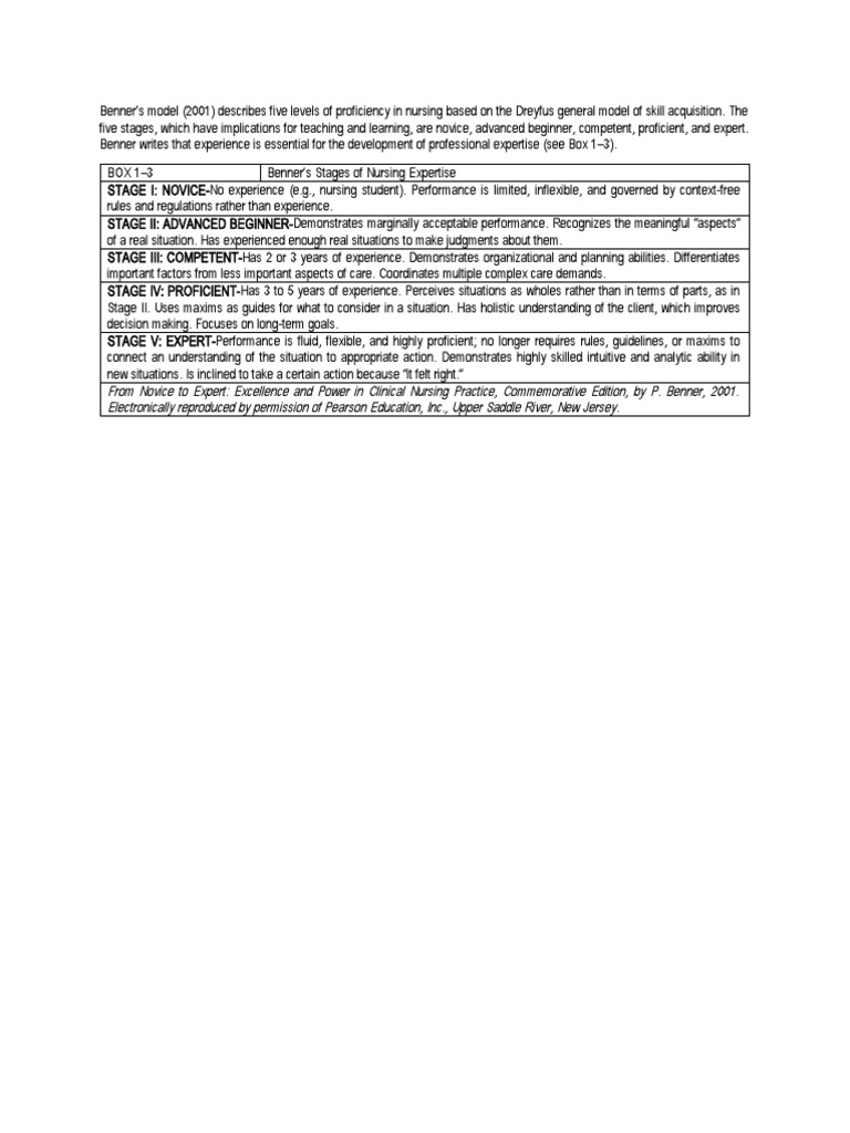 Benner's Stages of Nursing Expertise | PDF | Career & Growth