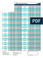 Pricelist Mitsubishi Maret21