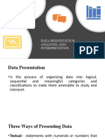 Data Presentation, Analysis, and Interpretation - 2