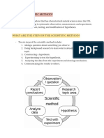 What Is Scientific Method