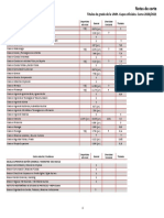 Notas-de-corte-UMH 2020 21 Castellano