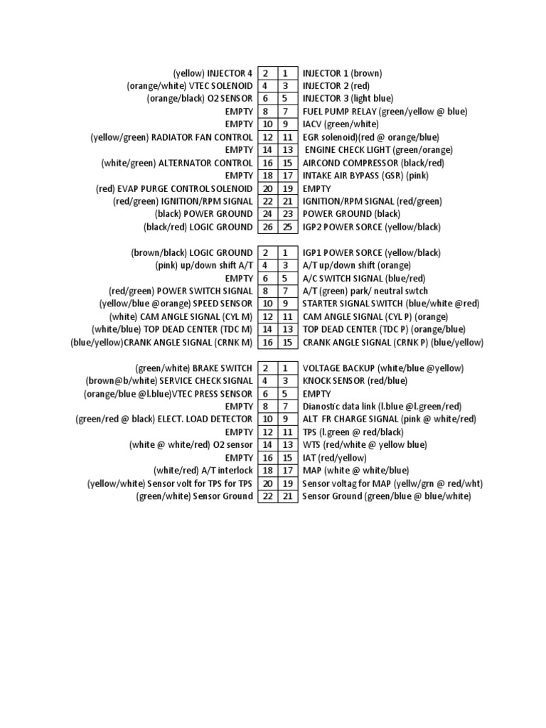 Obd1 Ecu Pin Out PDF Fuel Injection Vehicle Parts