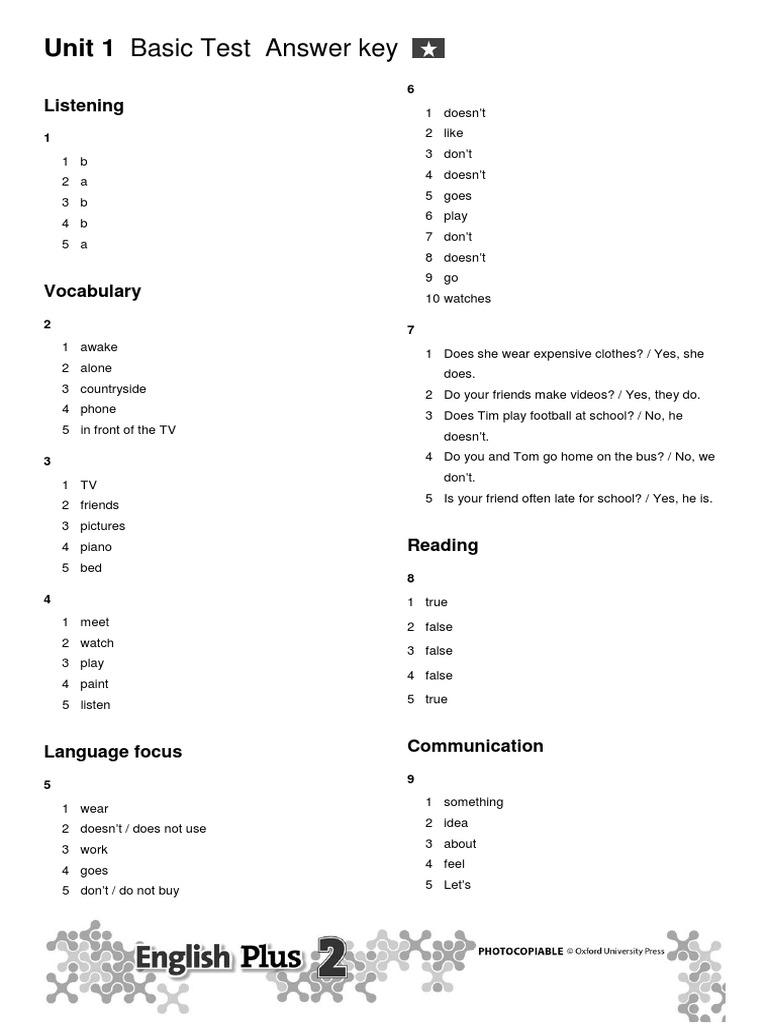 Unit 1 Basic Test Answers PDF