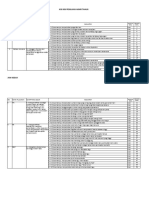 Kisi-Kisi Dan Analisis Pat Tema 9 Kelas IV