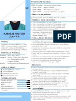 Khalishatun Zahra: Curriculum Vitae