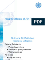 Health Effects of Air Pollution