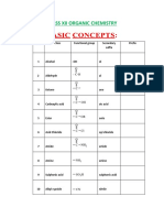 Class Xii Organic Chemistry: S.N Class Functional Group Secondary Suffix Prefix