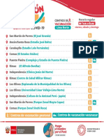 Centros de vacunación contra el Covid-19 en Lima