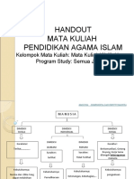 Kebutuhan Manusia dan Agama