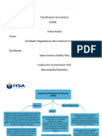 Entidades Reguladoras Del Comercio Internacionales