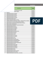 Distribución de Entidades - Actualización de PTE