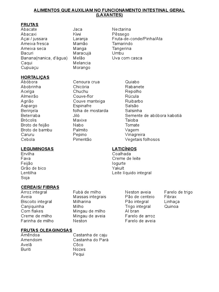 Livreto Constipação Intestinal Geral | PDF | Suco | Dieta e Nutrição