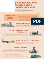 Infografik Perkembangan Transportasi