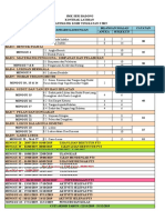 Kontrak Latian Mate KSSM T3 2019