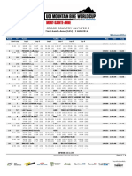 2014 UCI XCO WC #5 Mont-Sainte-Anne Women Elite Analysis
