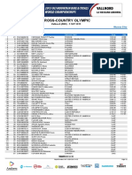 2015 UCI XCO World Championships Vallnord Women Elite Results