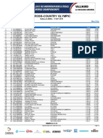 2015 UCI XCO World Championships Vallnord Men Elite Results